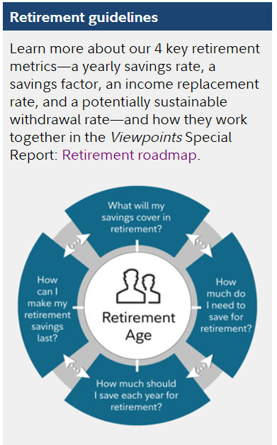 What is the 70% Rule for Retirement Savings? - Experian